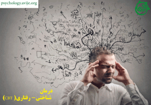 روش درمانی حساسیت زدایی منظم( ERP)