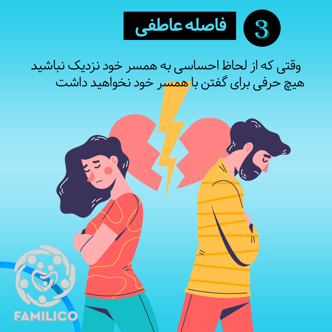 مجازات و تنبیه همسر