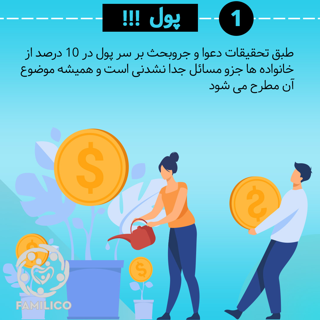 تفاوت سبک زندگی