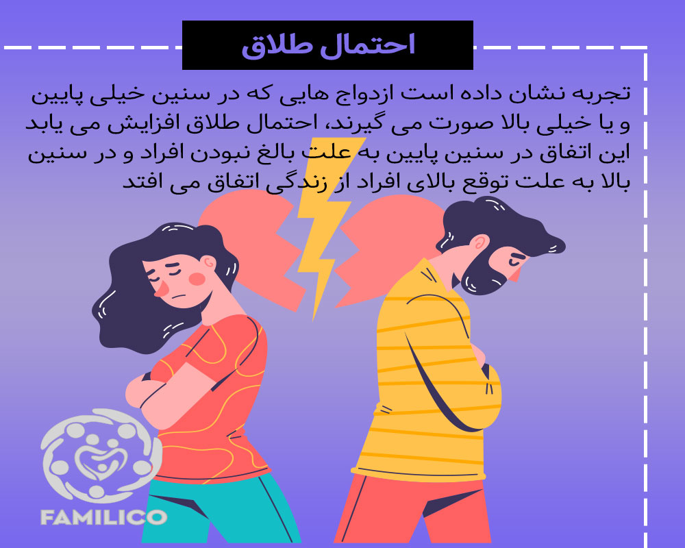 بهترین سن ازدواج برای دختر و پسر