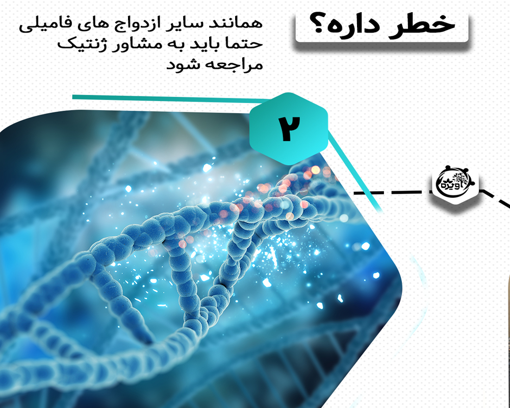 ازدواج دختر عمو و پسر عمو از نظر ژنتیکی - مرکز مشاوره خانواده و روانشناسی  آویژه