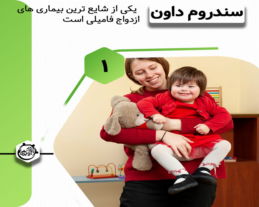 بیماری های حاصل از ازدواج فامیلی