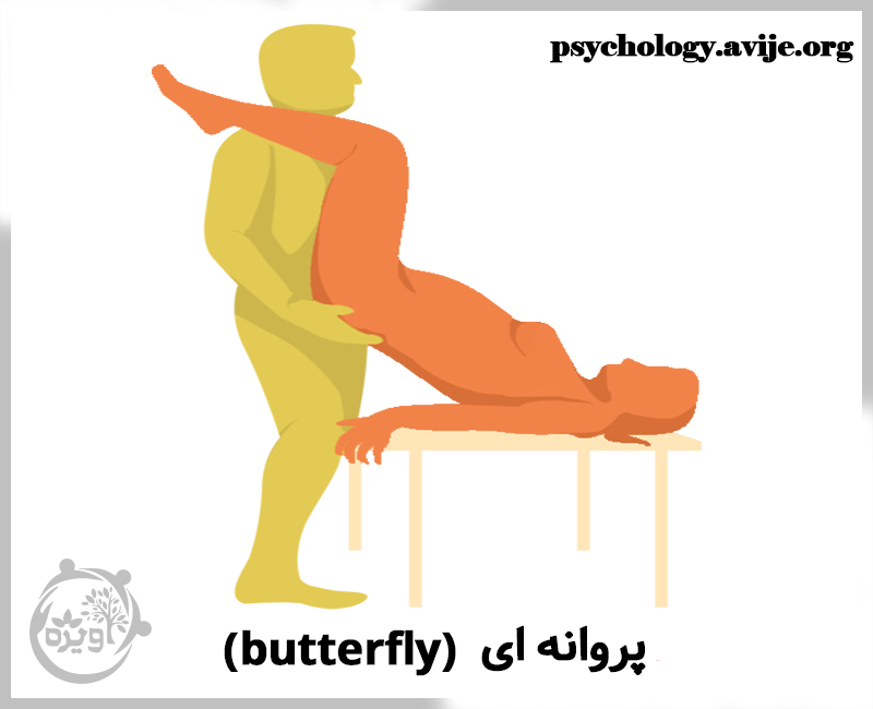 پوزیشن پروانه