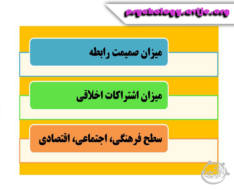 چیکار کنم دوست پسرم زود بیاد خواستگاری