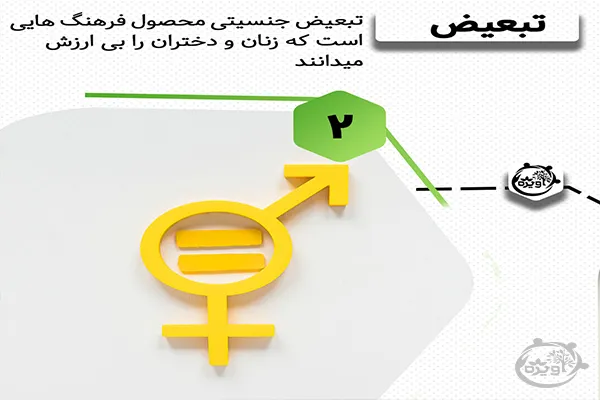 کودک همسری چیست؟