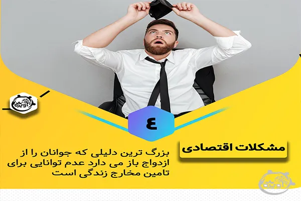 دلایل ازدواج نکردن جوانان از دیدگاه روانشناسی