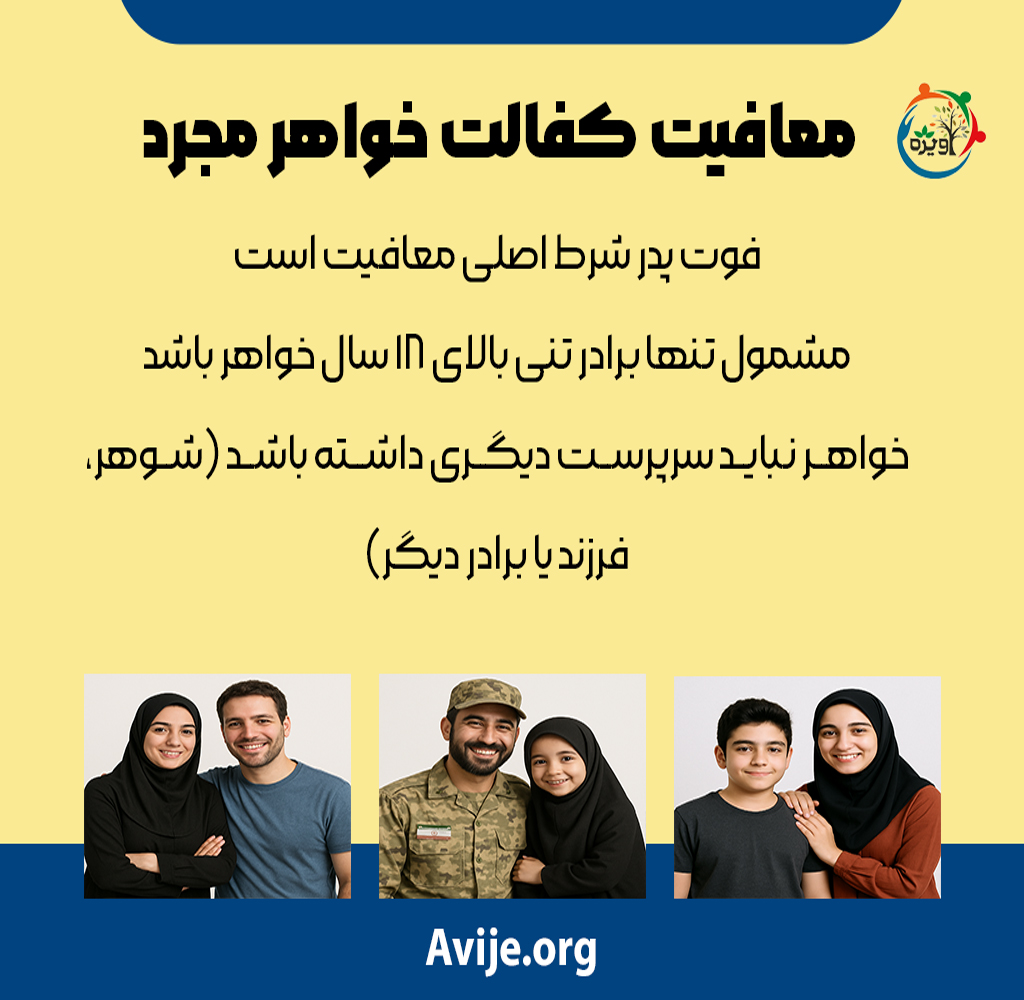 شرایط معافیت کفالت خواهر مجرد