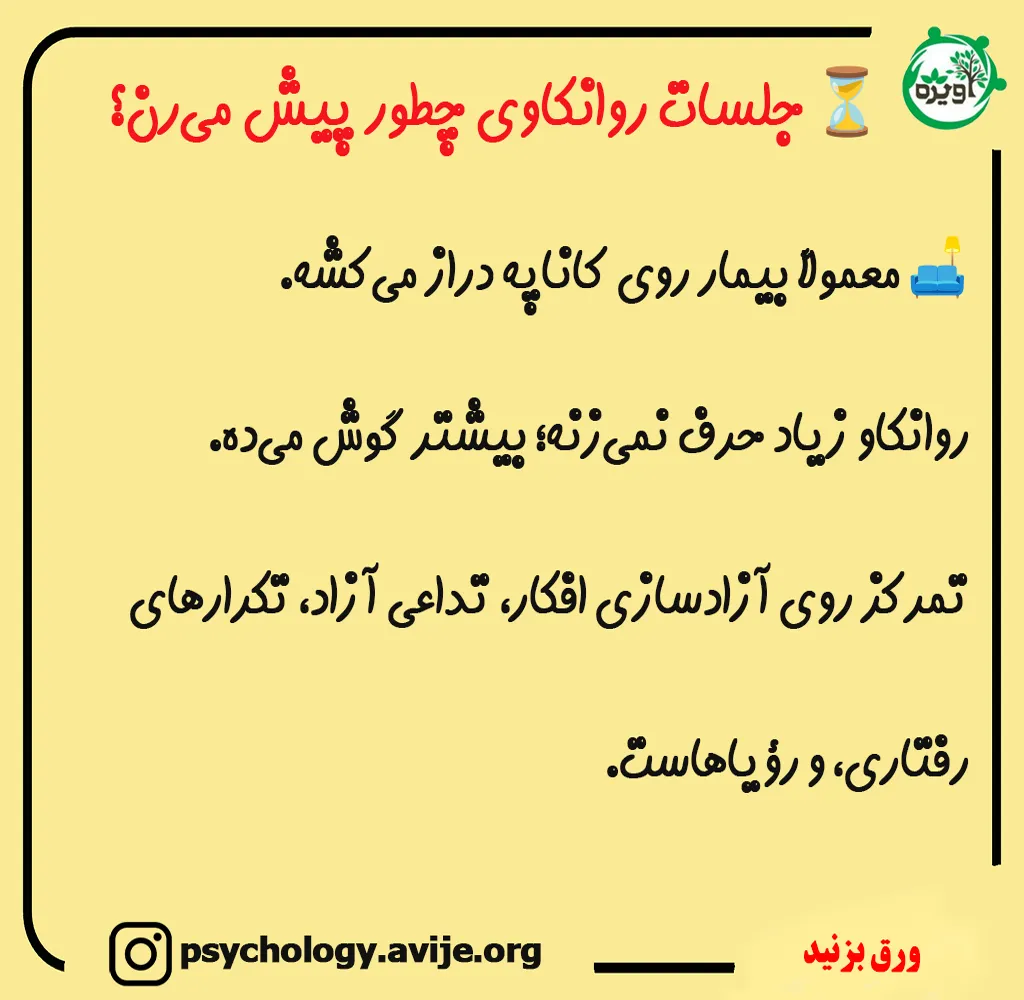 روان کاو چه کارهایی انجام می دهد؟
