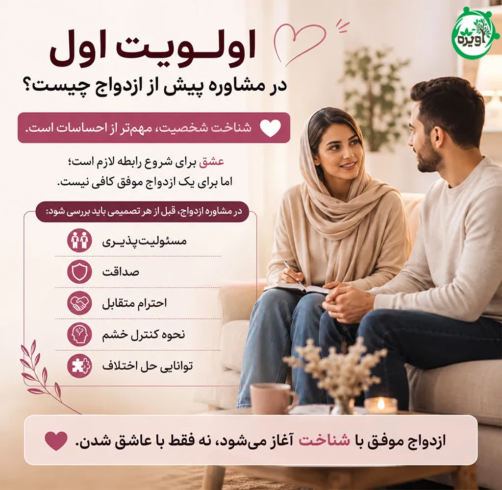 مشاوره ازدواج