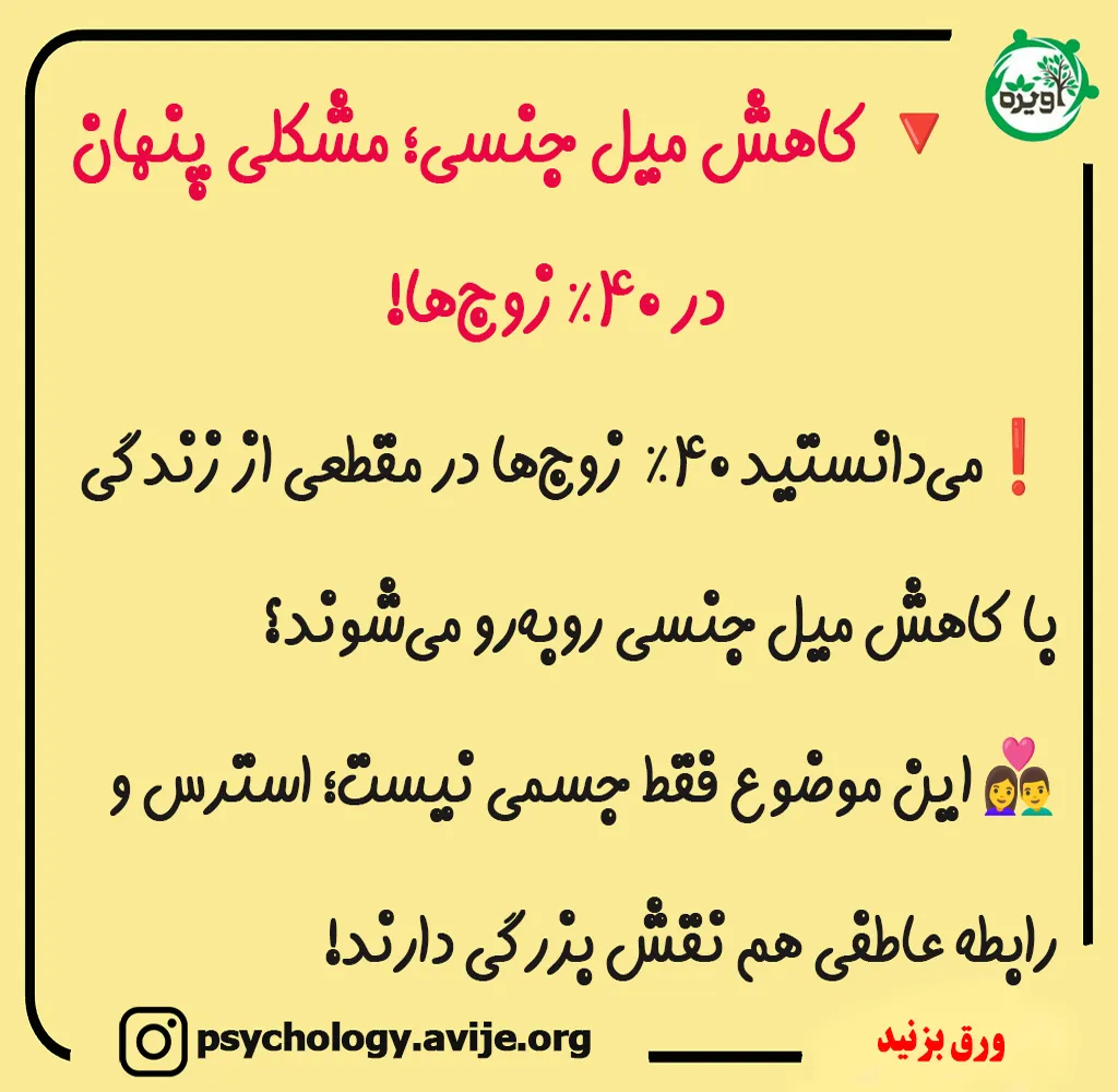 شدت میل جنسی در افراد