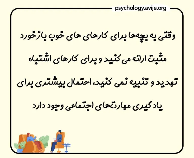 روش های کاهش پرخاشگری در کودک