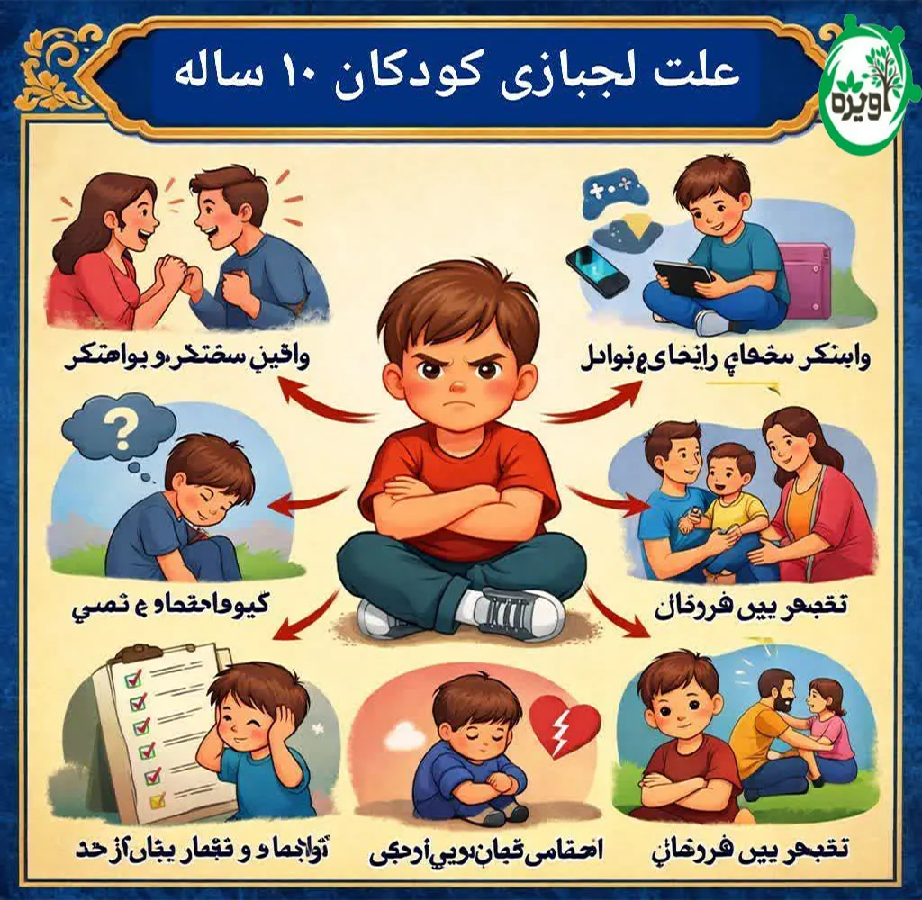 چگونه با کودک 10 ساله خود رفتار کنیم؟