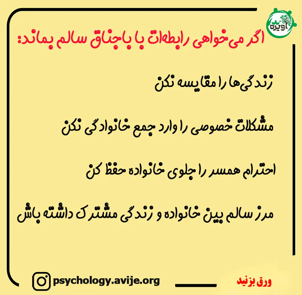 عوامل اختلاف باجناق ها