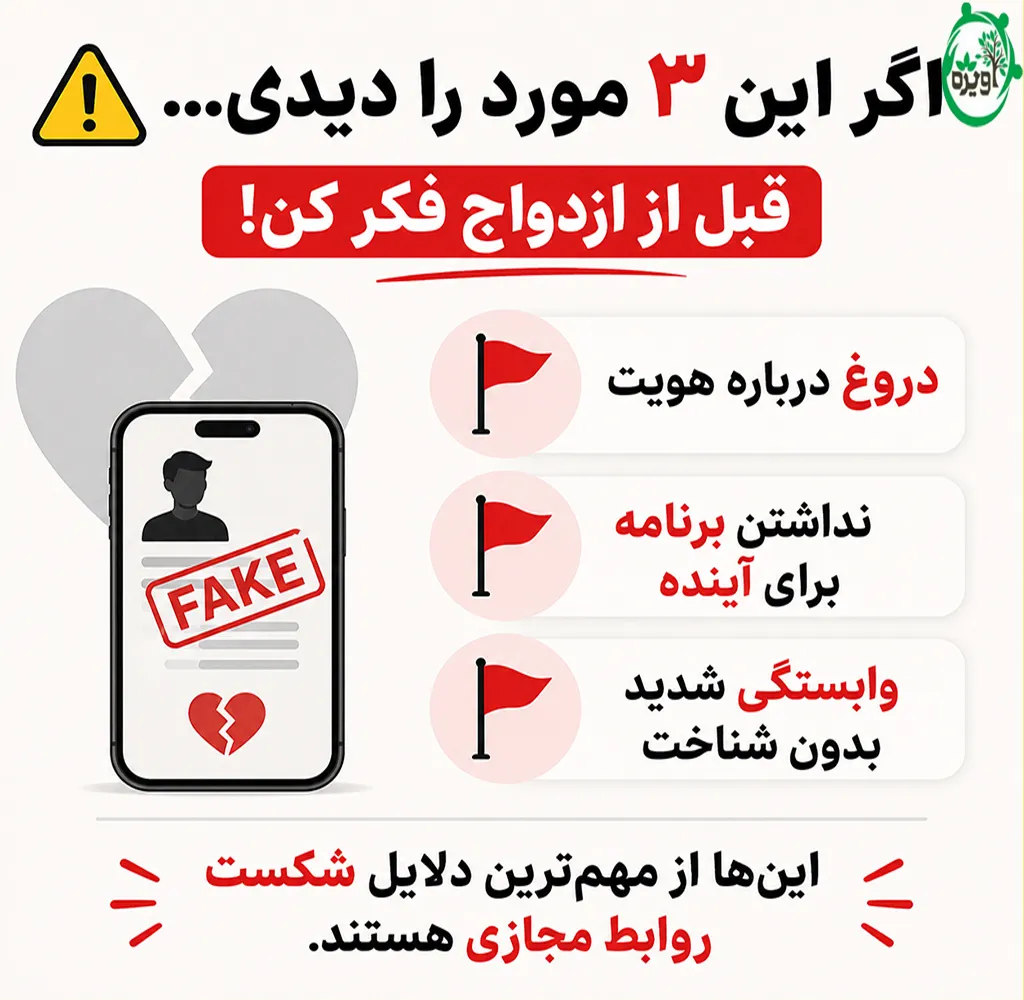 ازدواج مجازی