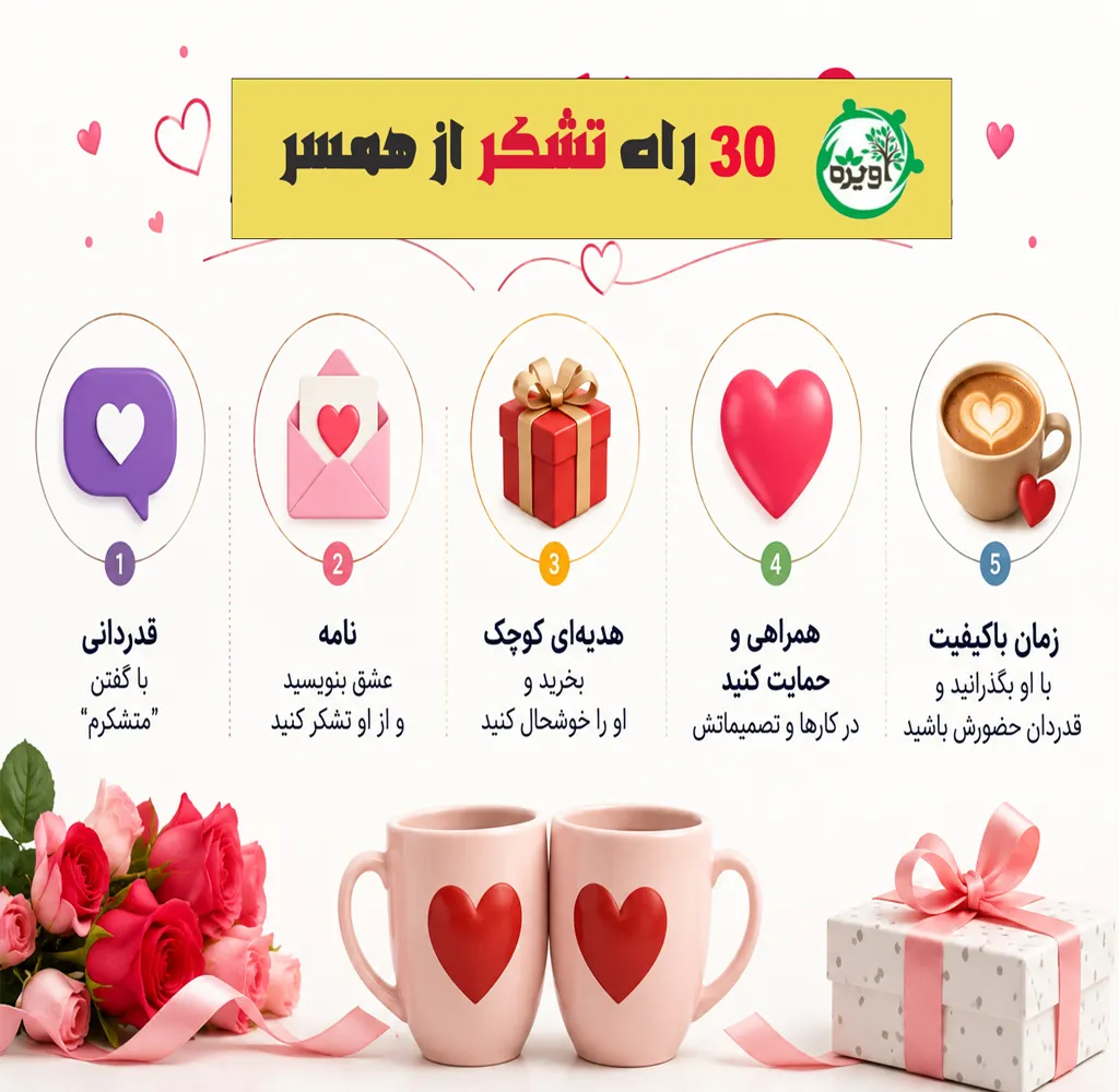 متن تشکر از همسر بعد از رابطه