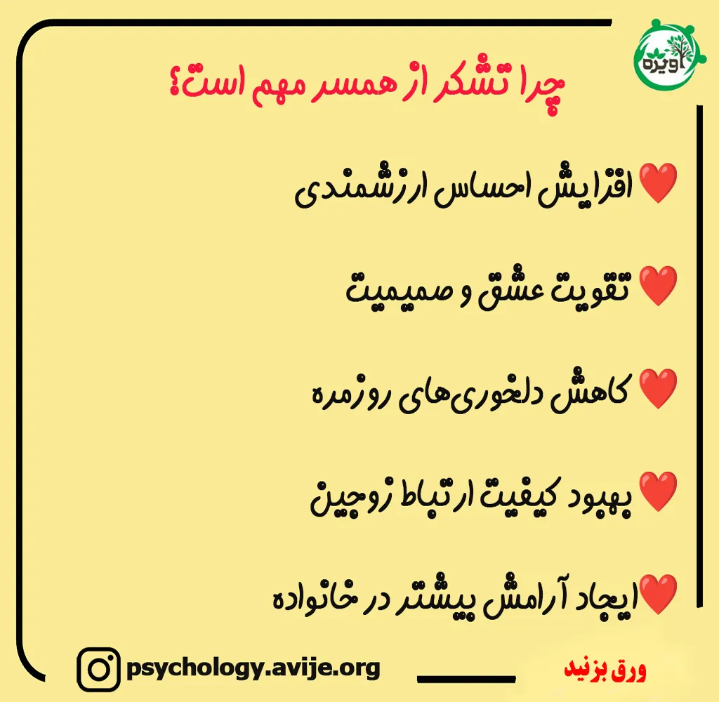 پیام تشکر از همسر