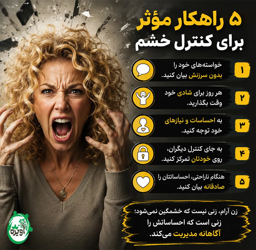 ابعاد مدیریت خشم در روابط زن و شوهر