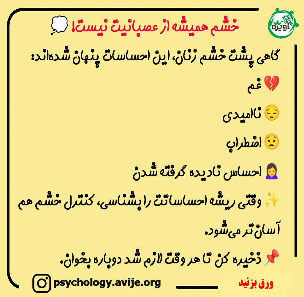 راه کنترل خشم
