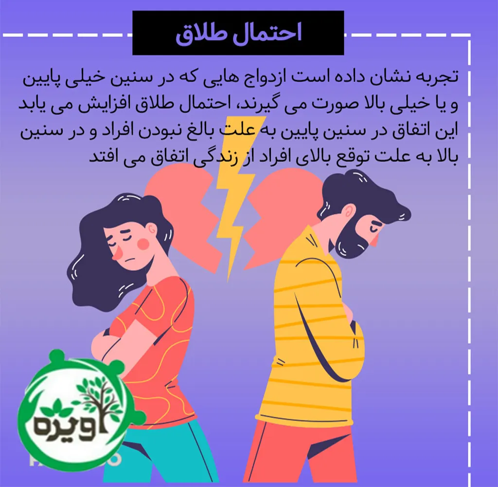 سن مناسب ازدواج