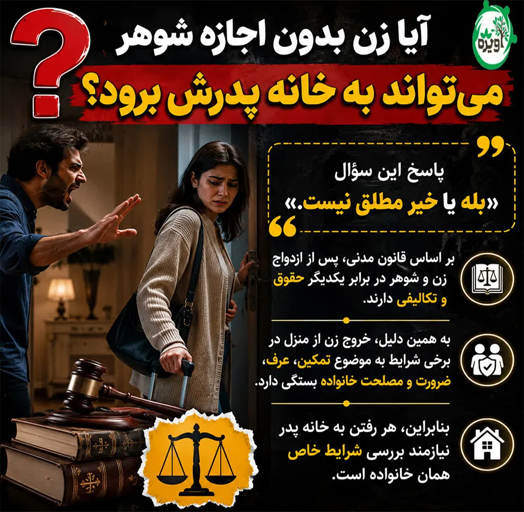 زن برای چه کارهایی نیاز به اجازه شوهر دارد