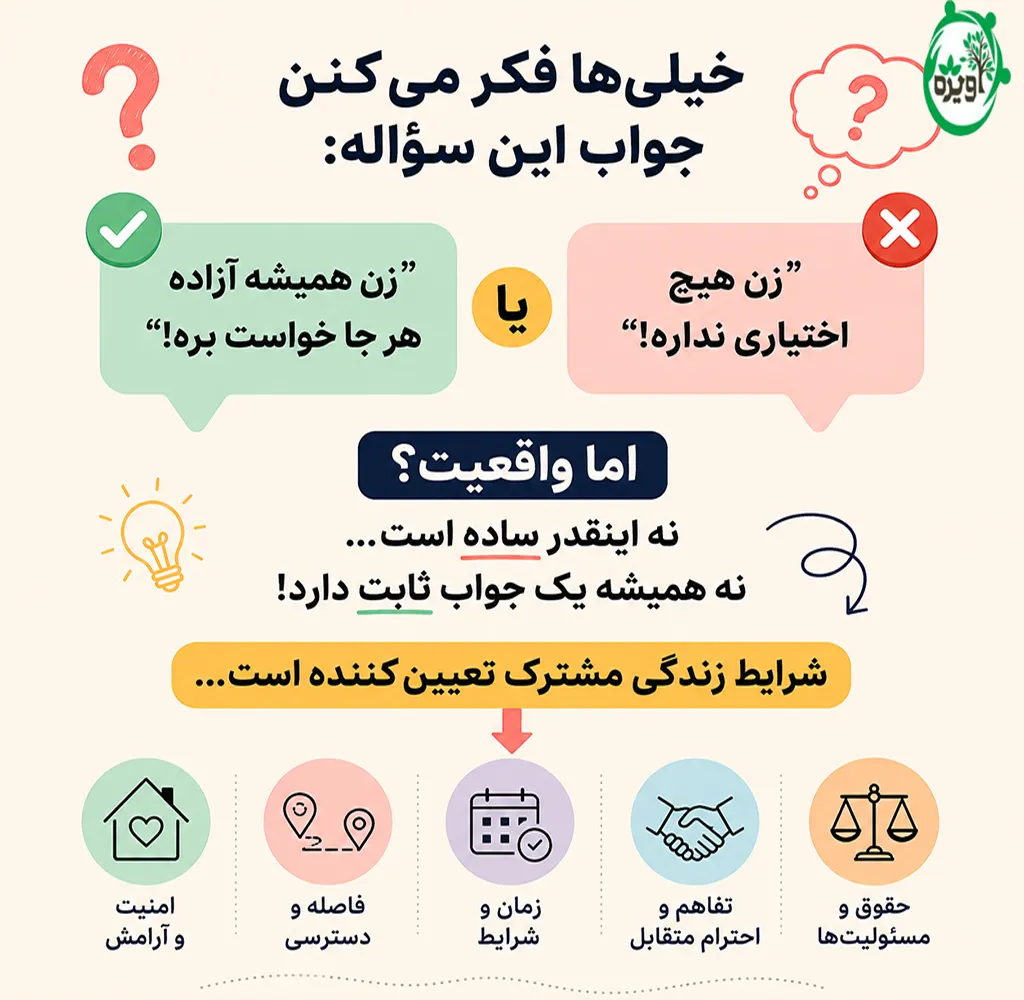 اجازه زن از شوهر