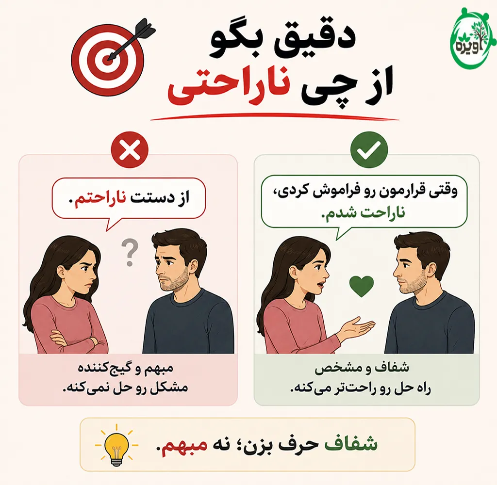 وقتی از شوهرم ناراحتم چه کنم