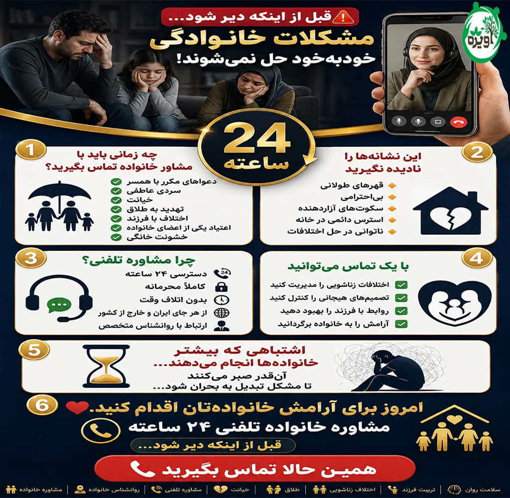 شماره مشاوره خانواده رایگان