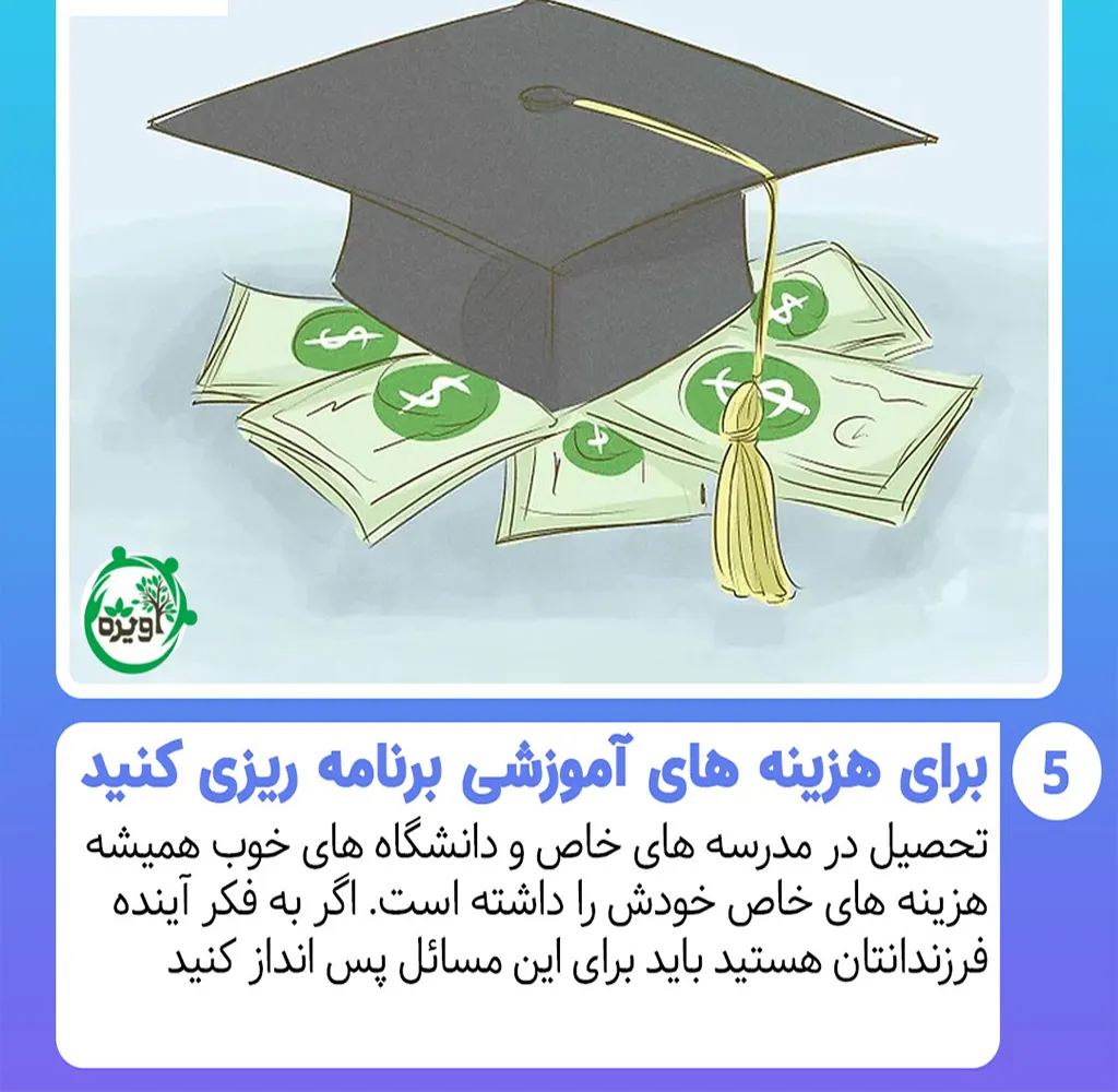 اختلافات مالی بین زن و شوهر