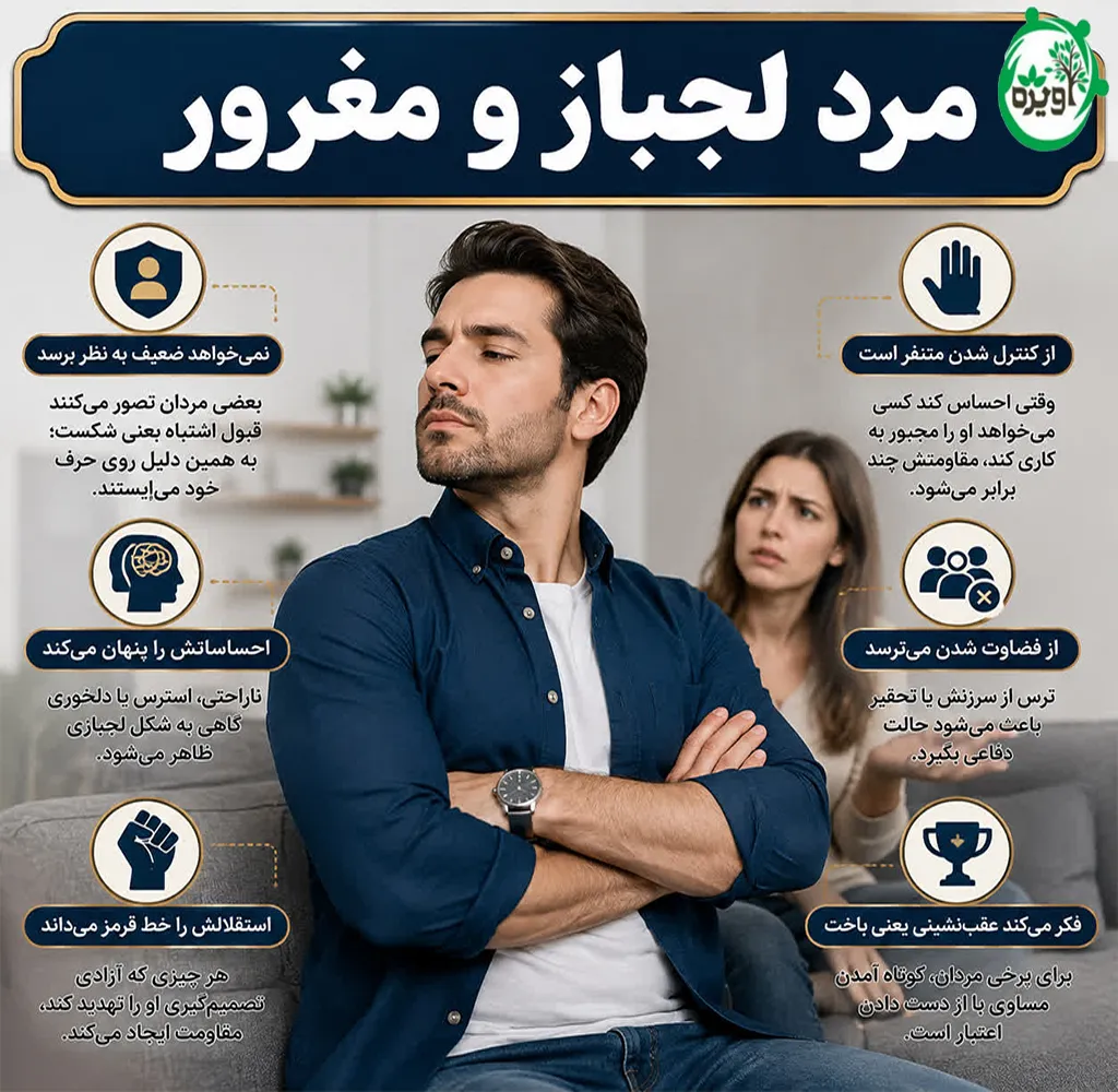 با شوهر لجباز و کینه ای چه کنم
