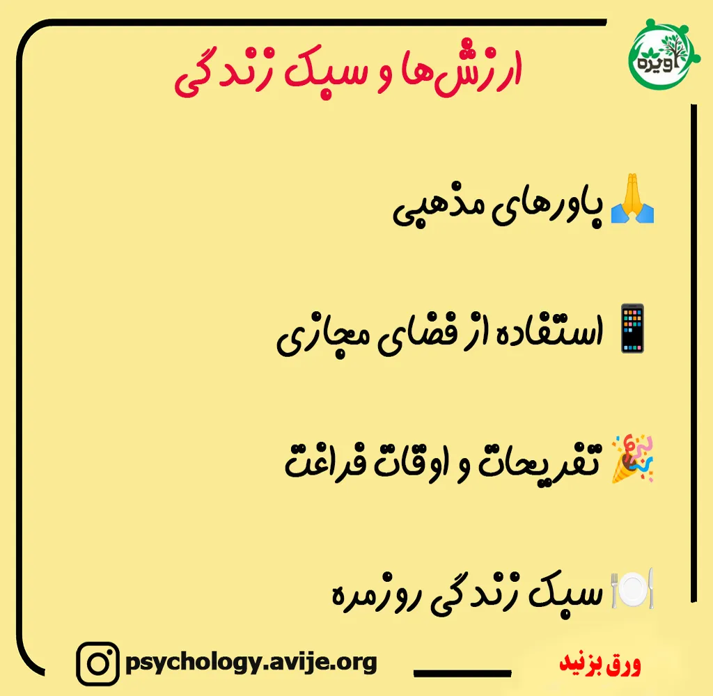 آشنایی قبل از ازدواج