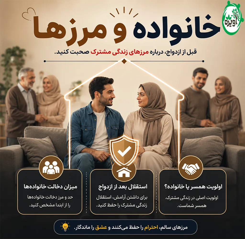 آنچه یک دختر باید قبل از ازدواج بداند