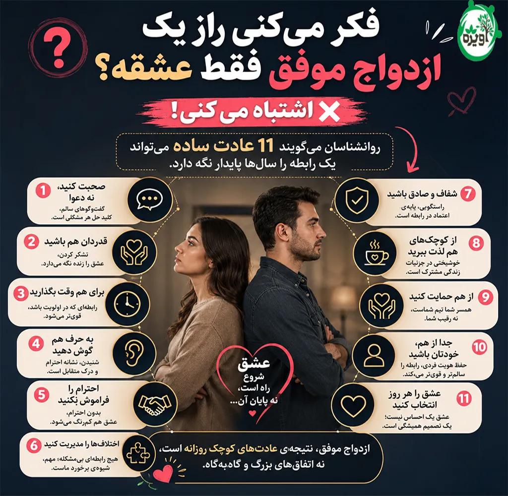 لازمه ازدواج موفق چیست
