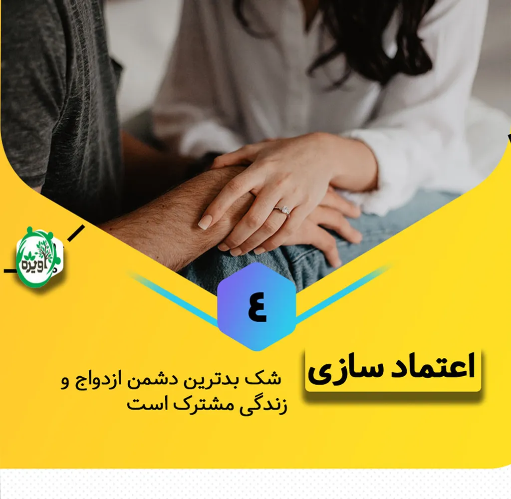مشاوره برای ازدواج موفق