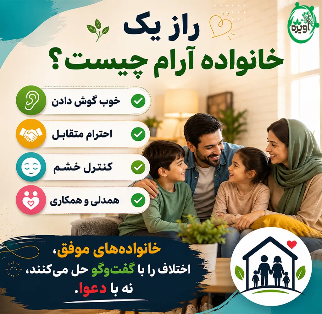 ناسازگاری در خانواده