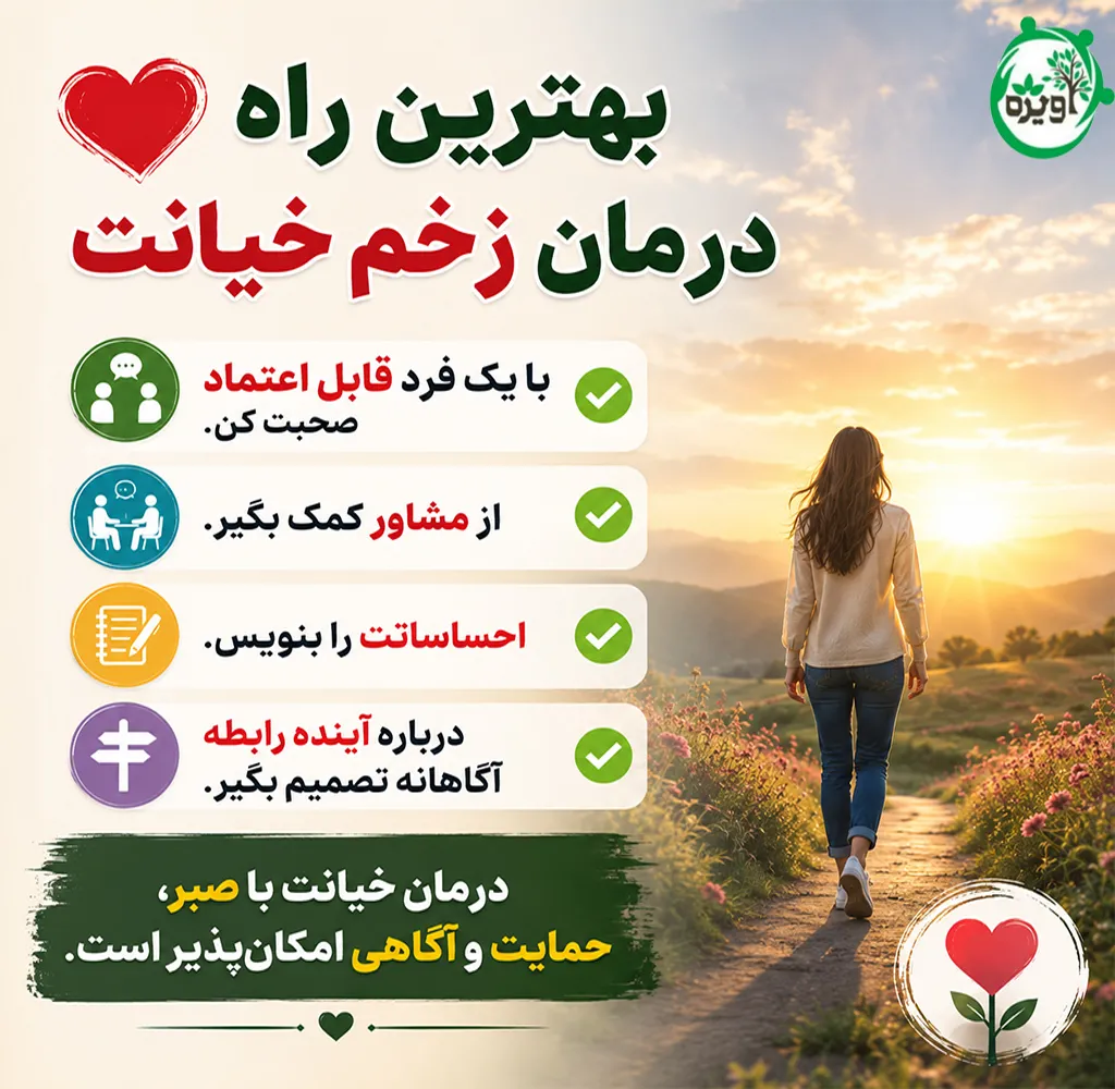 پروتکل درمان خیانت زناشویی