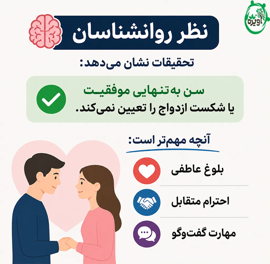 سکس با زن سن بالا