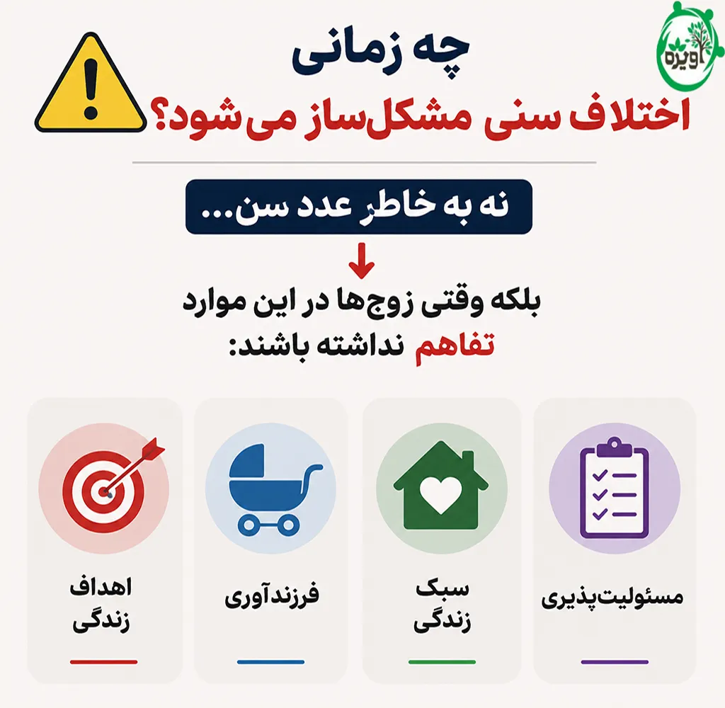 زن سن بالا
