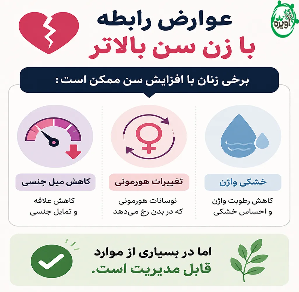 رابطه با زن سن بالا
