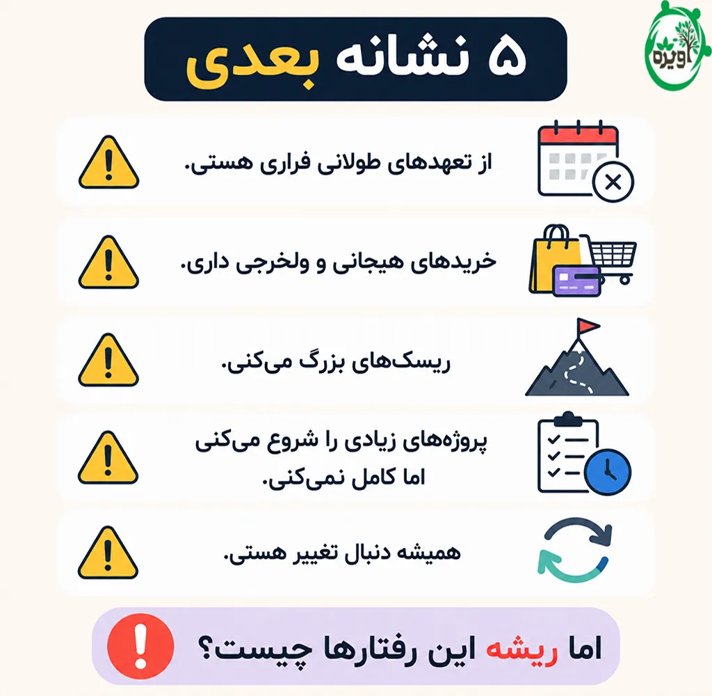 تنوع طلب