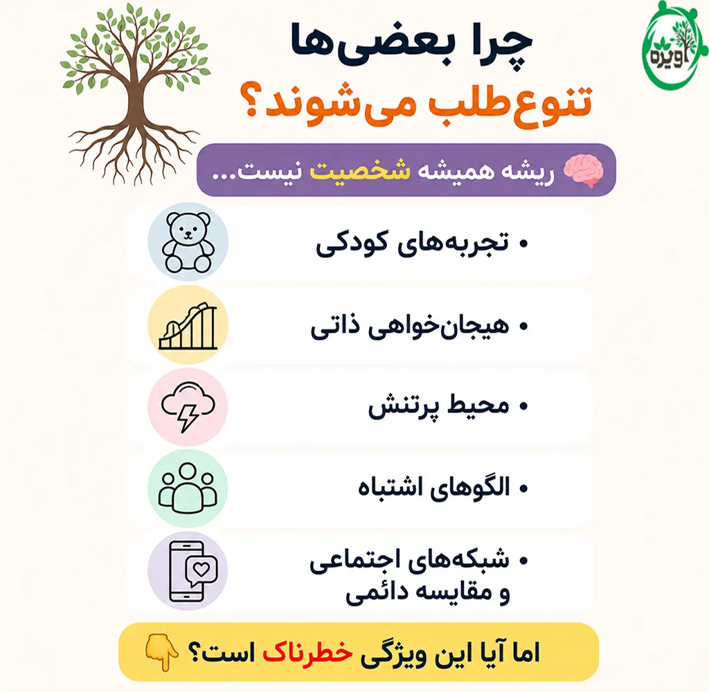تست روانشناسی تنوع طلبی