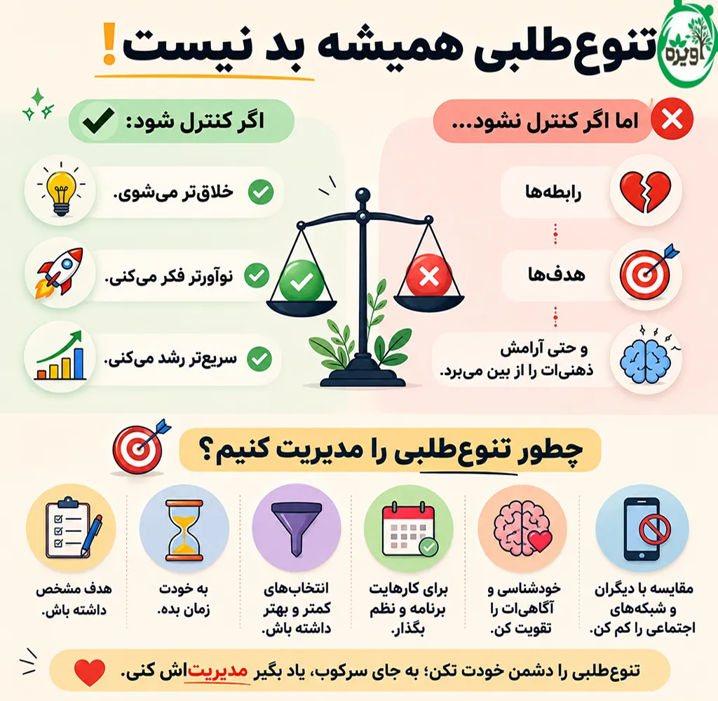 تنوع طلب یعنی چی