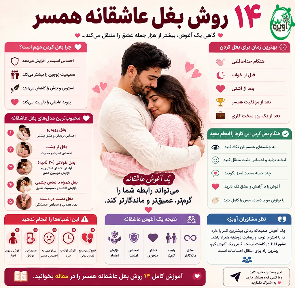 بغل عاشقانه