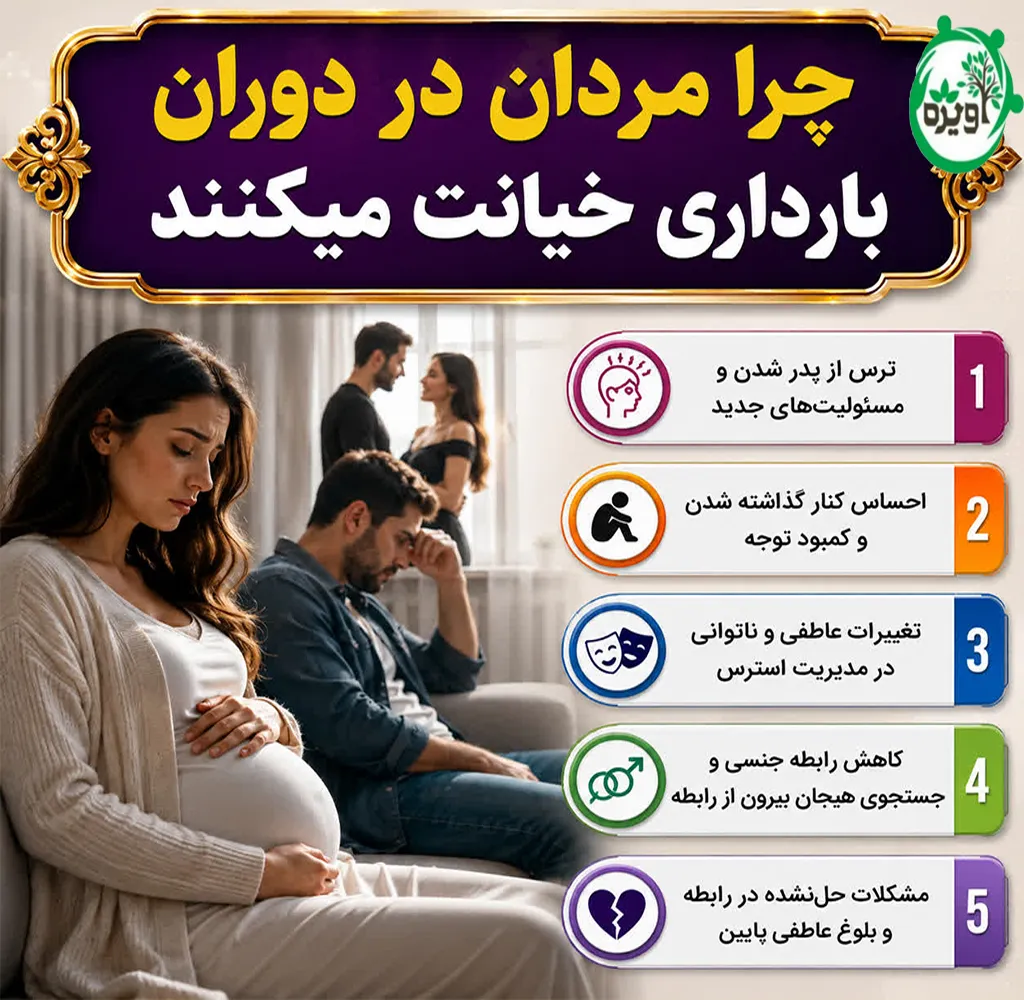 کیا شوهرشون تو بارداری بهشون خیانت کرده