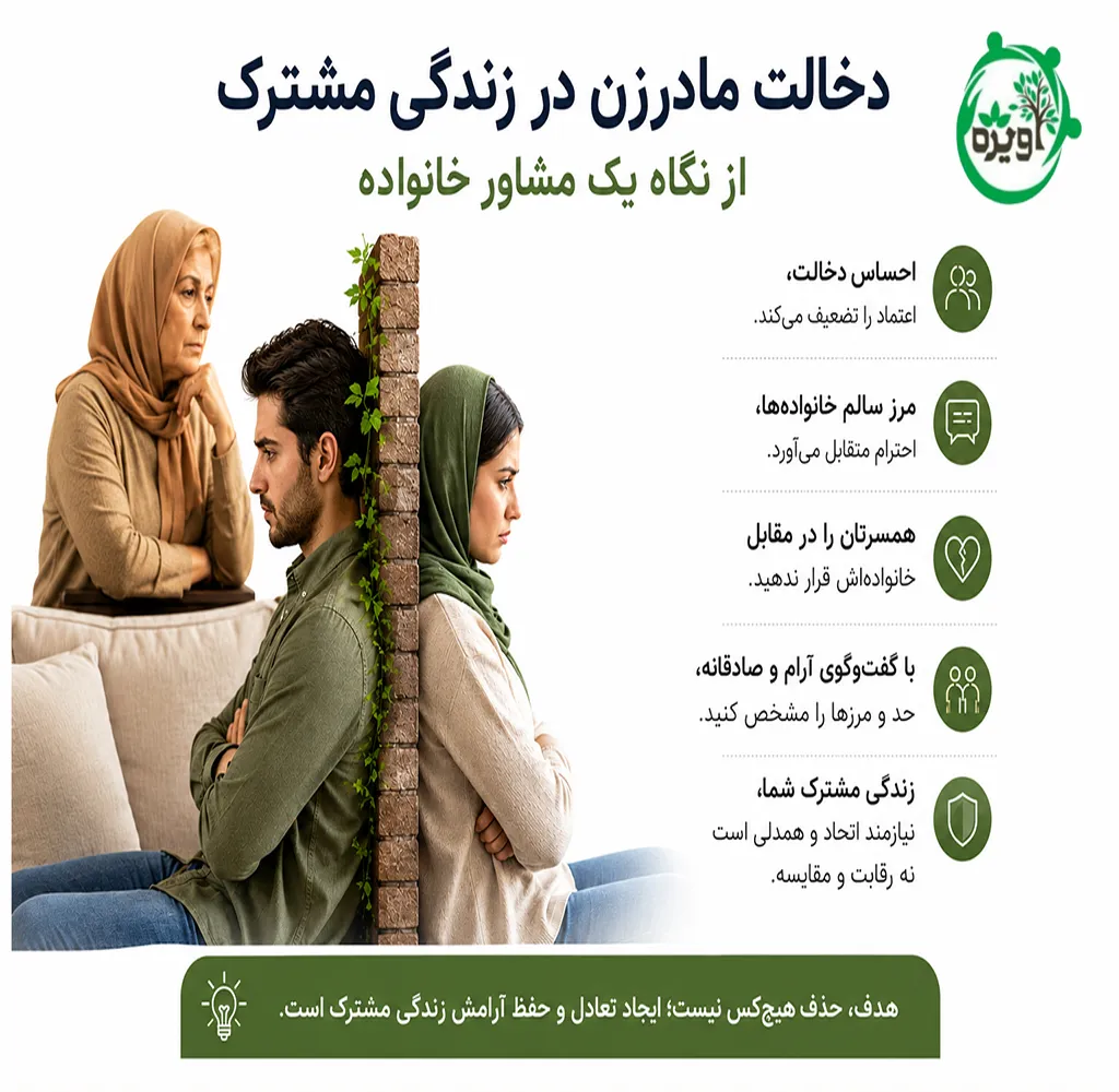 حکم دخالت مادرزن در زندگی مشترک از نگاه یک مشاور خانواده