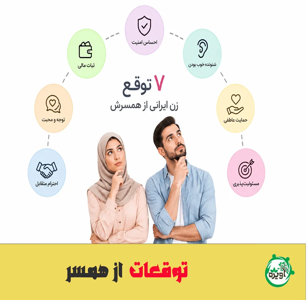 هفت توقع زن ایرانی از همسرش