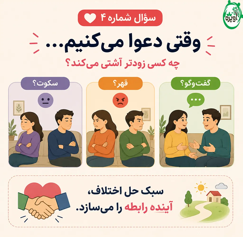 نمونه ای از مشاوره پیش از ازدواج