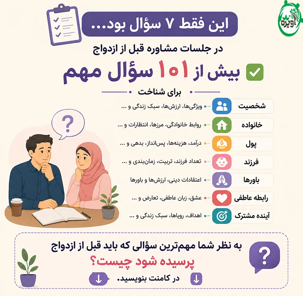 سوالات مشاور ازدواج