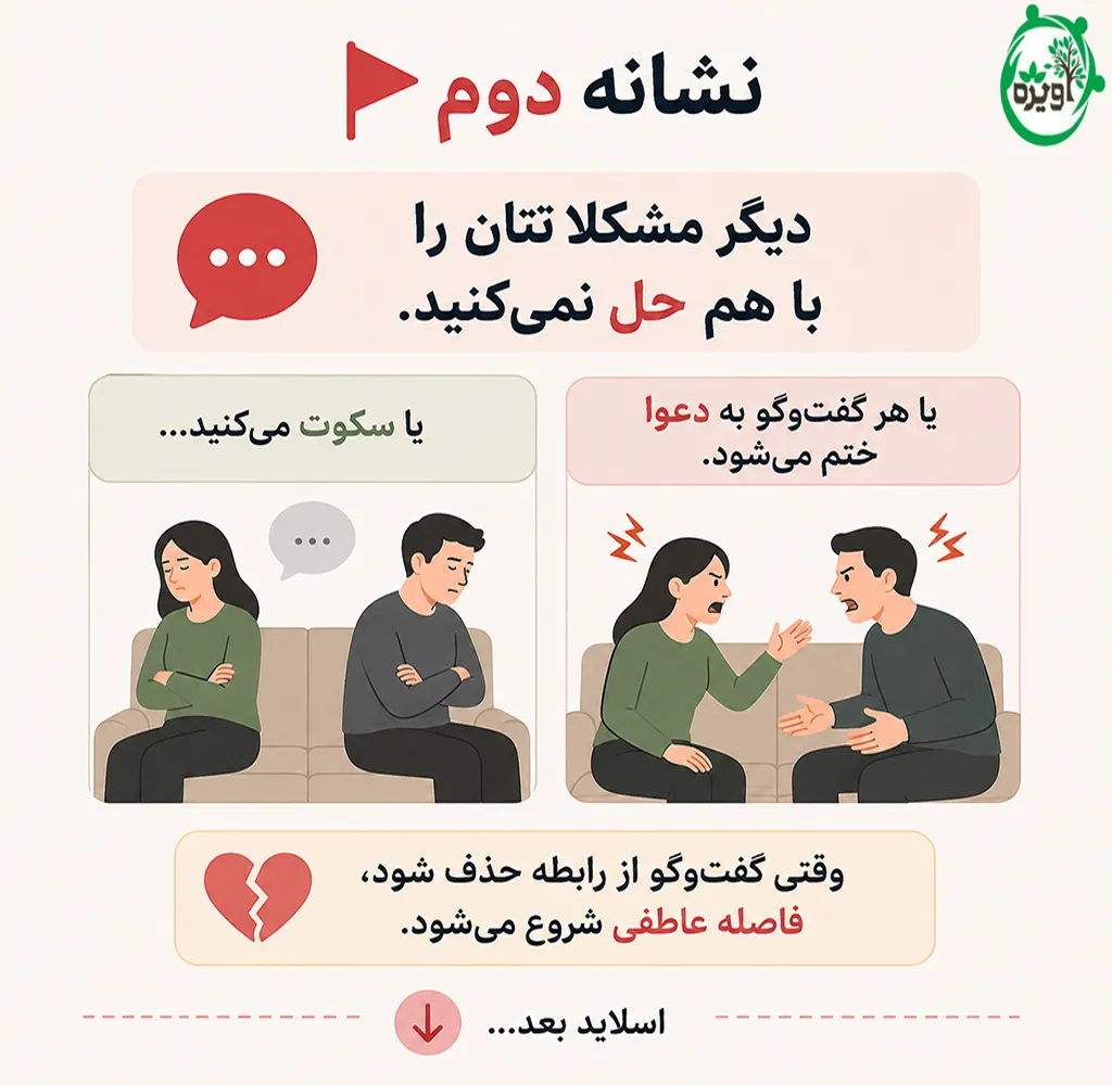 کیا ازدواج ناموفق داشتن