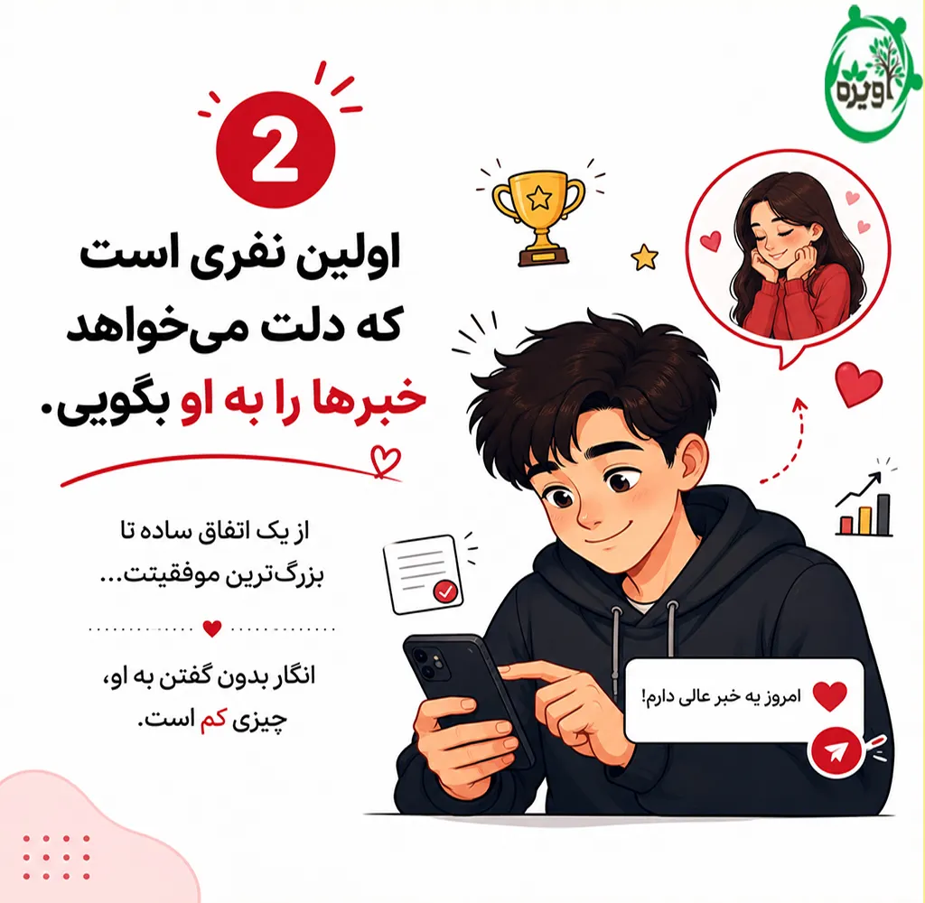 عاشق شدن
