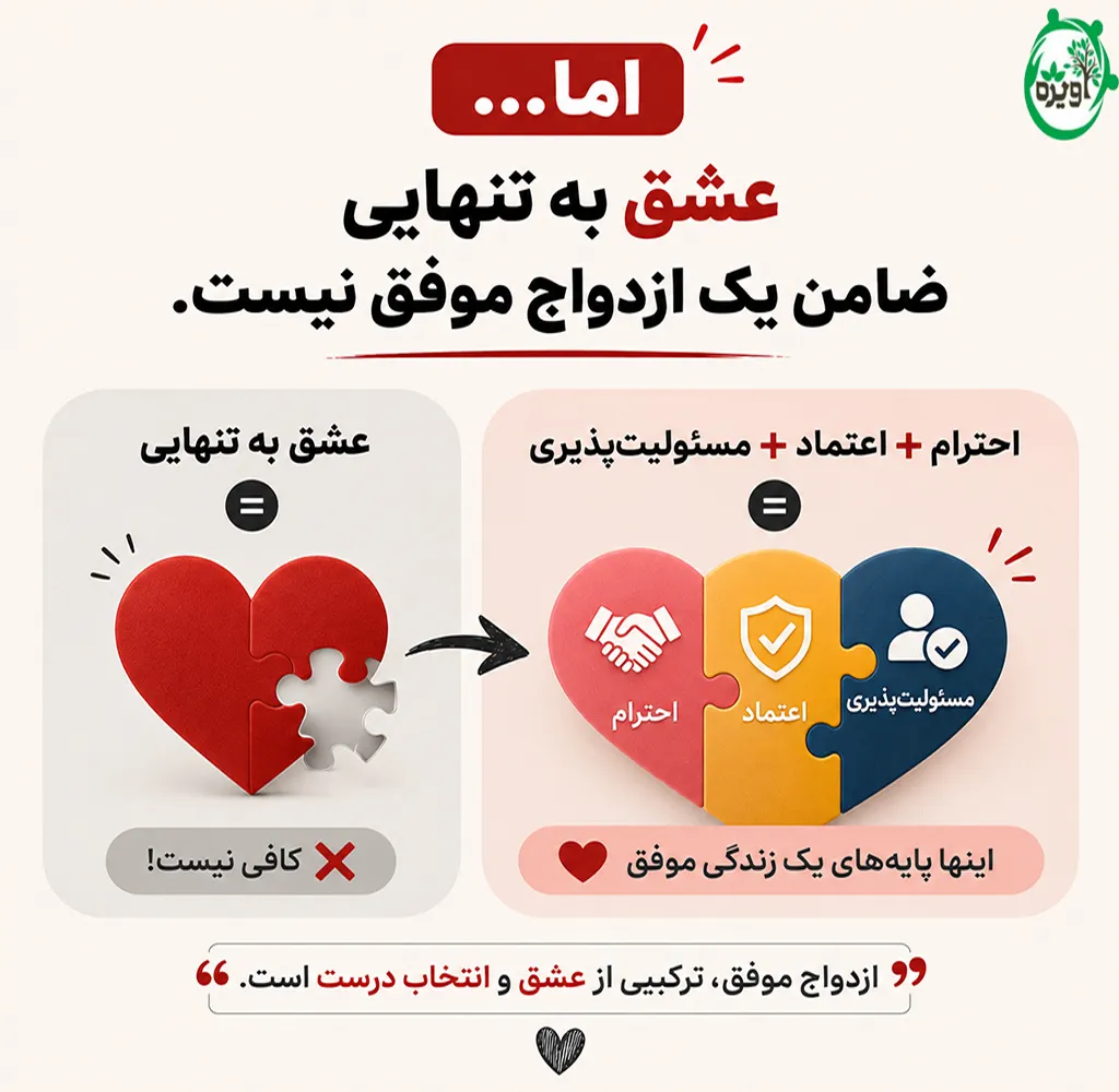 تماس فوری با روانشناس متخصص